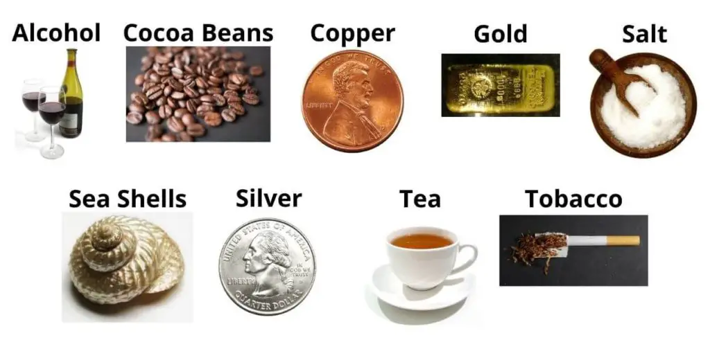 commodity-money-examples