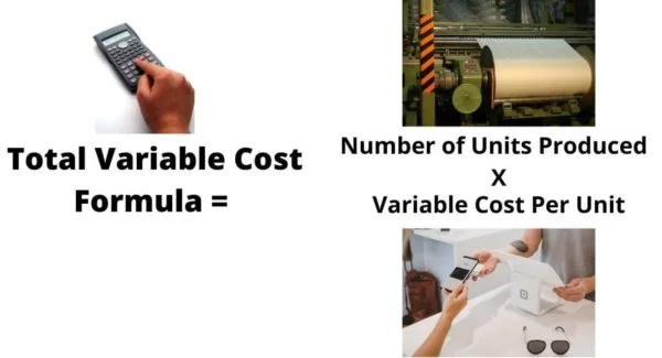 variable cost formula