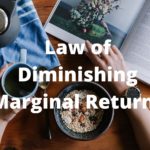 Diminishing Marginal Returns