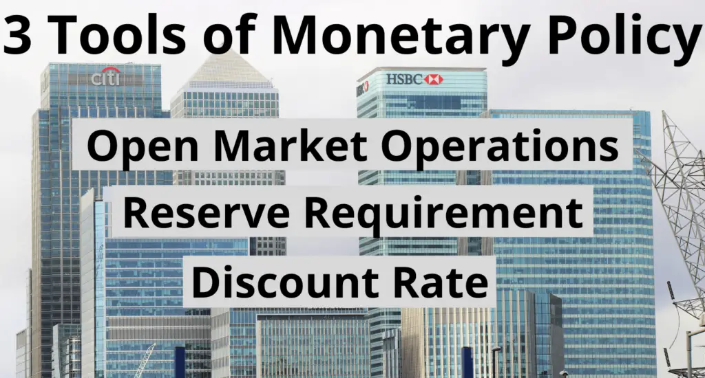 3 Tools Of Monetary Policy Boycewire