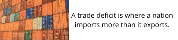 trade deficit definition