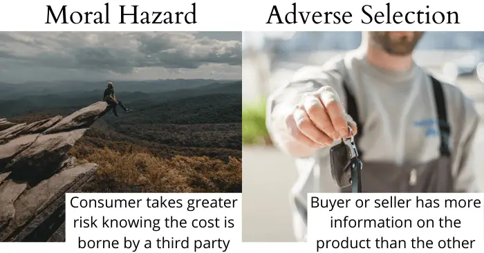 adverse selection vs moral hazard