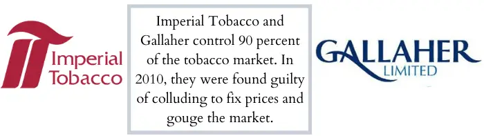 price-gouging-definition-3-examples