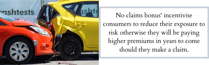 No claims bonus as a solution to Moral Hazard