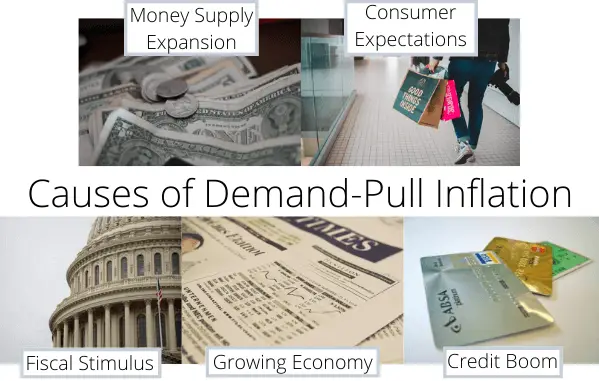 causes of demand-pull inflation