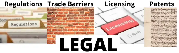 Legal Barriers to Entry Examples