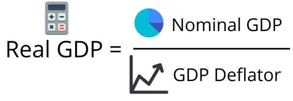 Real GDP Formula