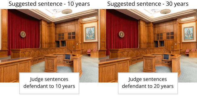 Anchoring Bias Courtroom Example