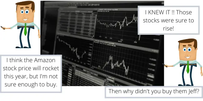 Hindsight Bias Stock price Example
