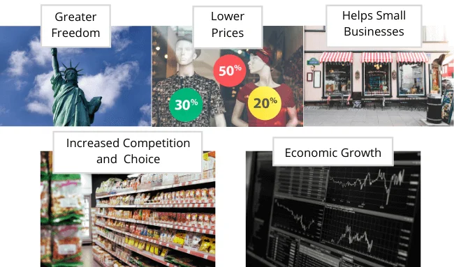 Deregulation Advantages