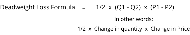 deadweight-loss-what-it-is-formula-3-examples
