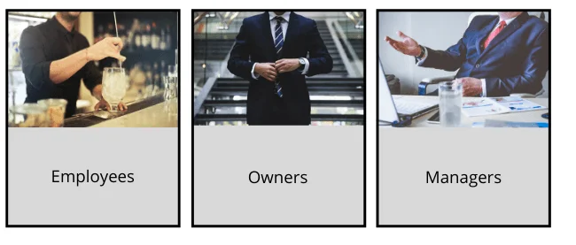 Internal Stakeholder Examples