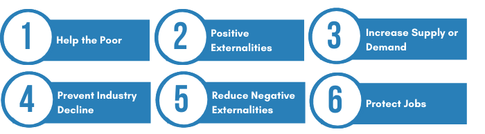 subsidies-definition-6-examples-and-2-types-boycewire