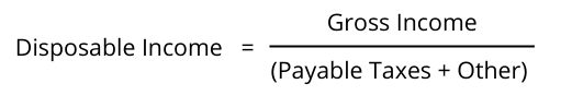 disposable income formula