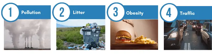 Negative Consumption Externalities Examples