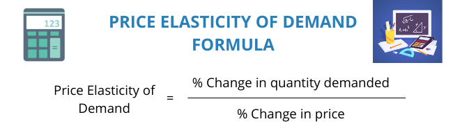 Price elasticity of demand formula