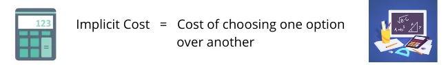 how to calculate implicit cost