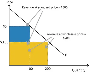 enybwvltbaunam enybwvltbaunam