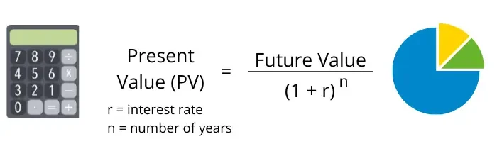 present value formula