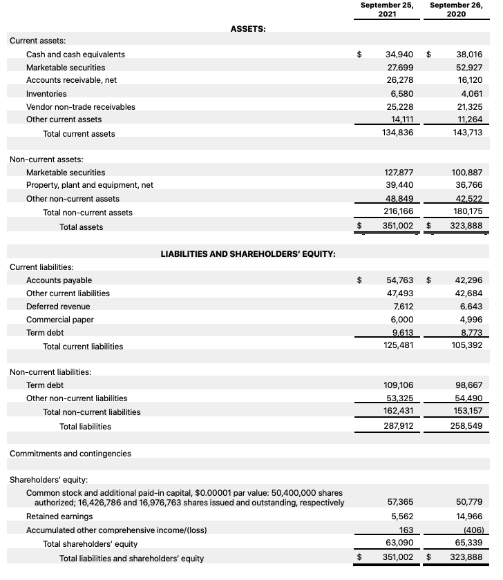 retained earnings statement