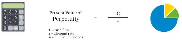 simple perpetuity formula