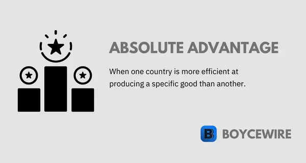 absolute advantage definition
