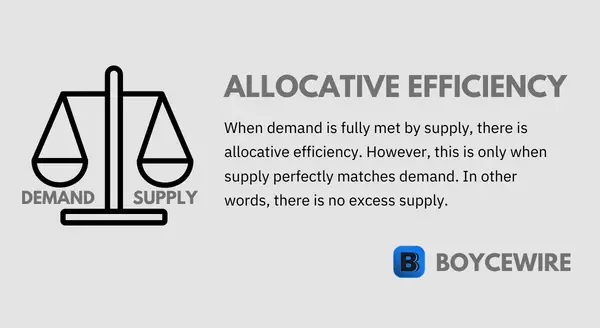 allocative efficiency definition