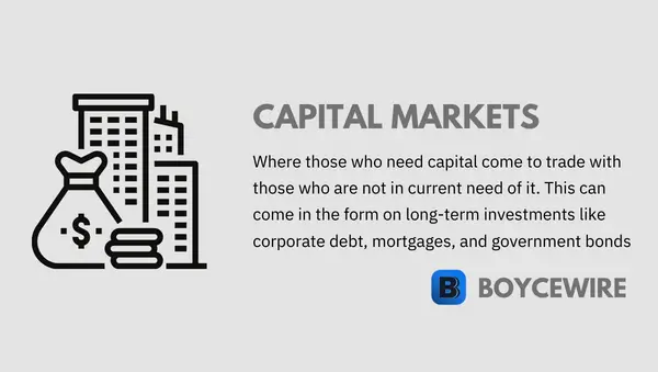 capital market definition