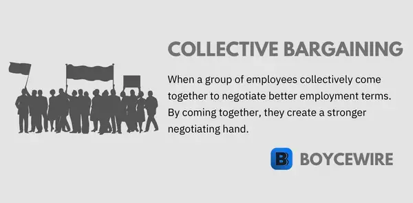 collective bargaining definition