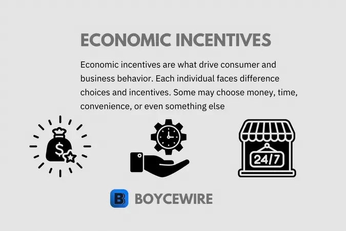 economic incentives