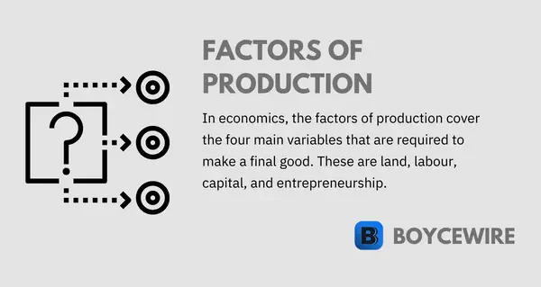 factors of production definition