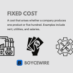 Fixed Cost Definition