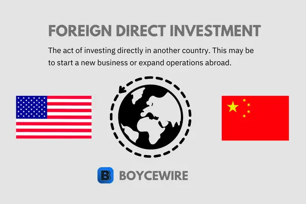 foreign direct investment