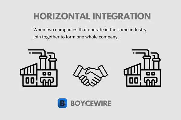 horizontal integration definition