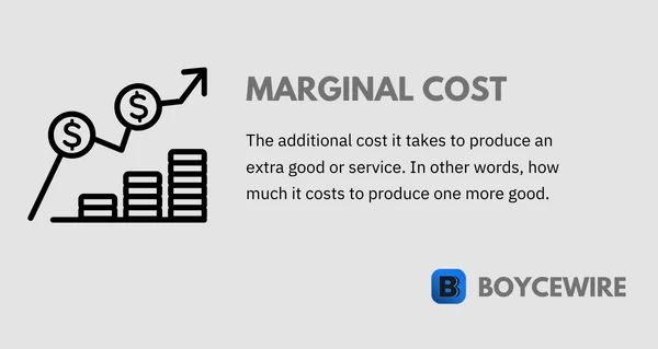 marginal cost definition