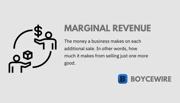 marginal revenue definition