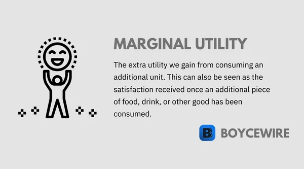 marginal utility