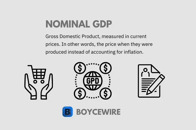 nominal GDP definition