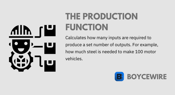 production function definition