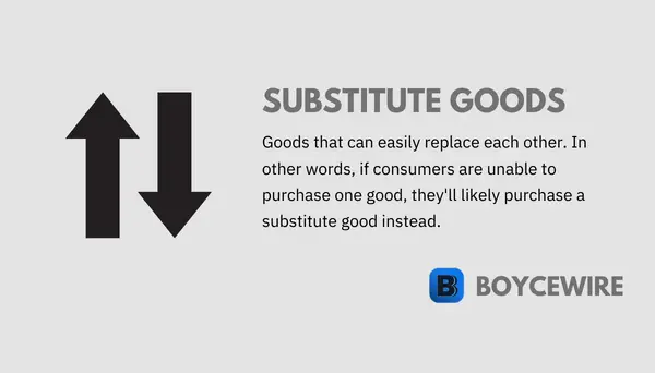 substitute goods definition