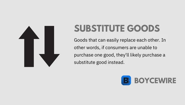 substitute goods definition