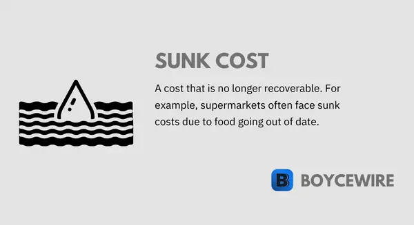 sunk cost definition
