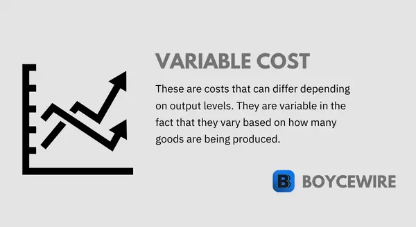 variable cost definition