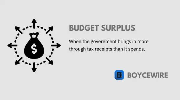 budget surplus definition