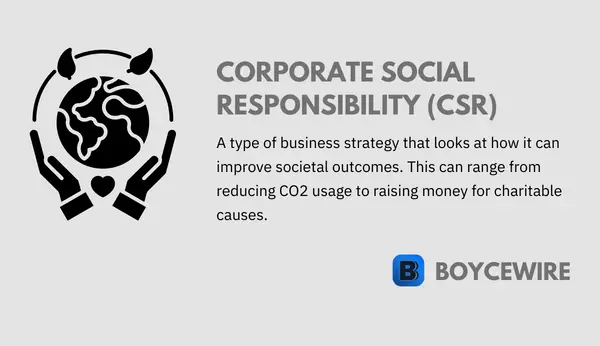 CSR Definition
