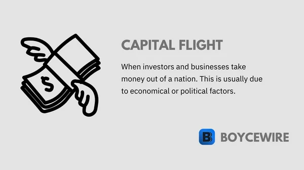 capital flight definition