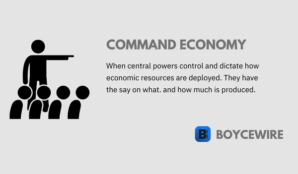 command economy definition
