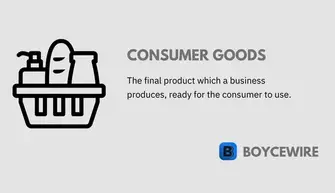What are Consumer Products? Definition & Examples of Consumer