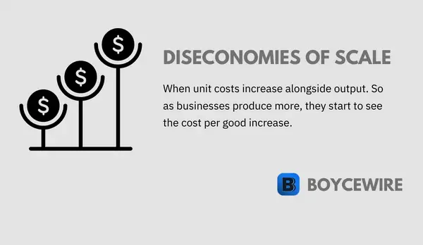 diseconomies of scale