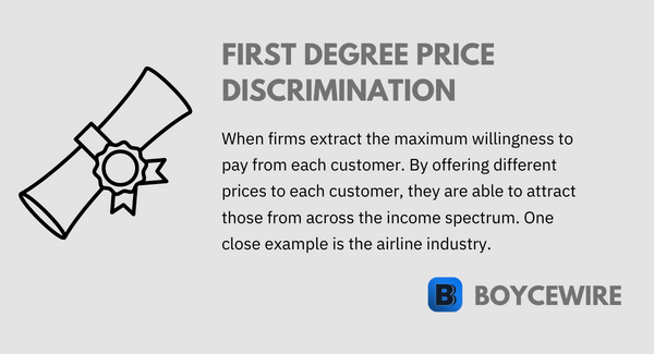first degree price discrimination definition